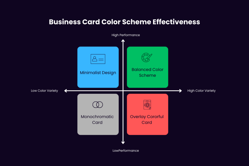 business card design tips